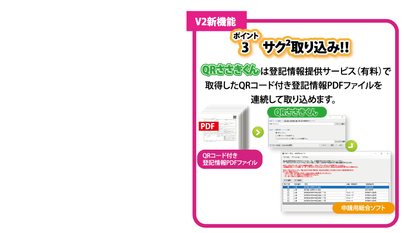 サクサク取り込み