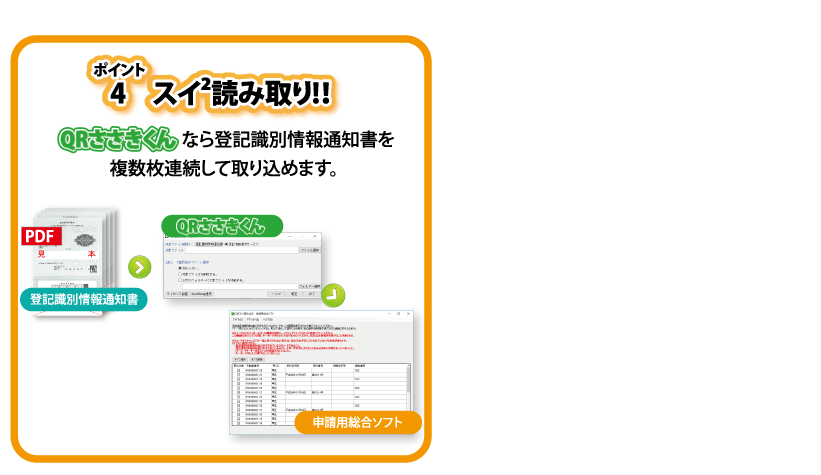 スイスイ読み取り!